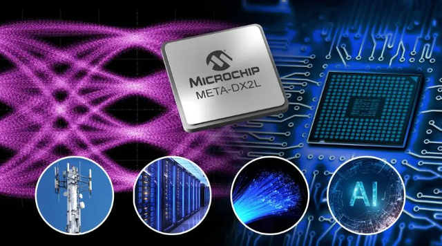 明佳達(dá)收購(gòu)【Microchip】以太網(wǎng)芯片，以太網(wǎng)交換機(jī)，汽車以太網(wǎng)PHY，以太網(wǎng)車載芯片